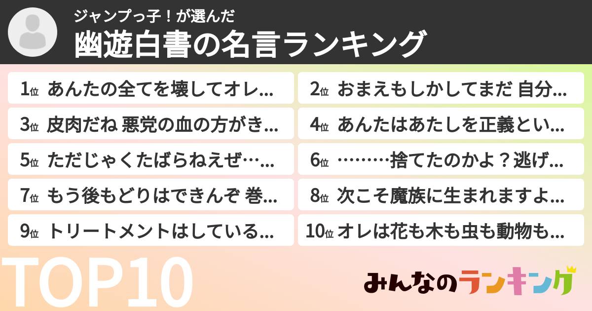 ジャンプっ子！さんの「幽遊白書の名言ランキング」