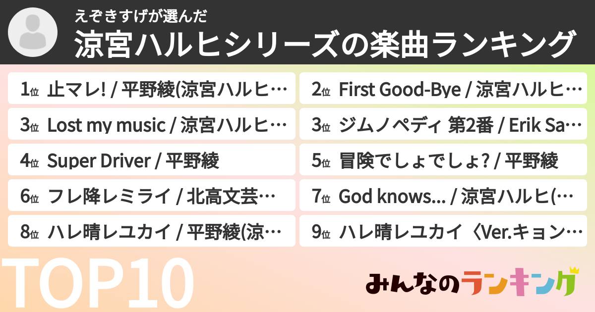 えぞきすげさんの「涼宮ハルヒシリーズの楽曲ランキング」