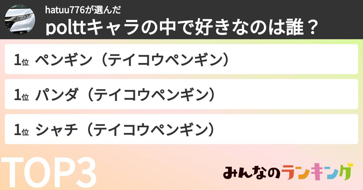hatuu776さんの「polttキャラの中で好きなのは誰？」