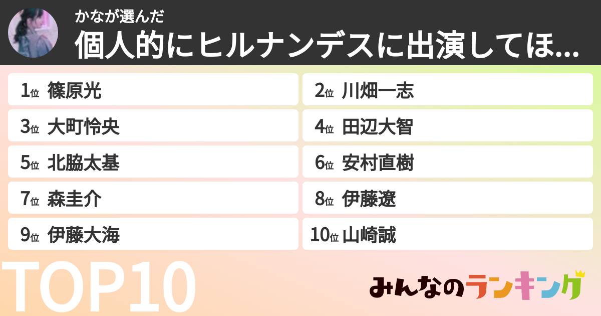 かなさんの「個人的にヒルナンデスに出演してほしい男性アナランキング」