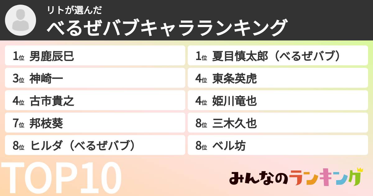 リトさんの「べるぜバブキャラランキング」