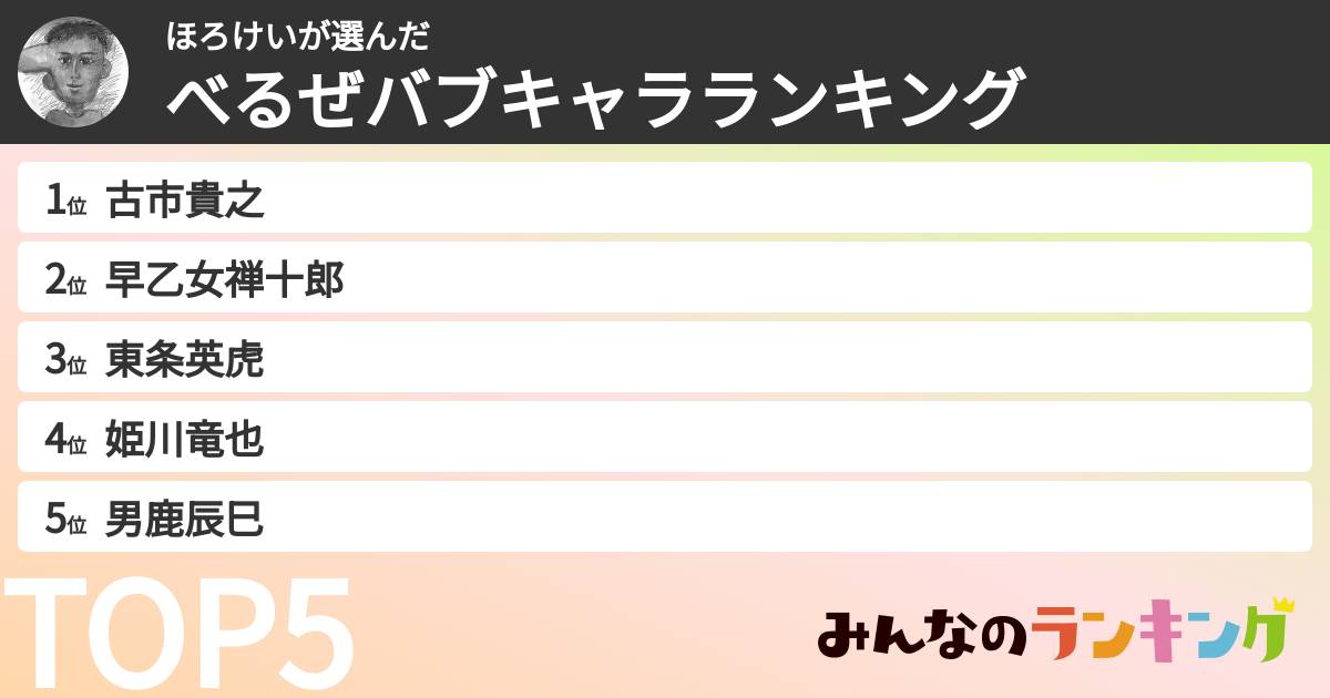 ほろけいさんの「べるぜバブキャラランキング」