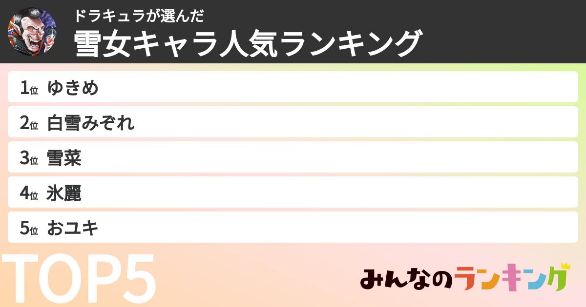 ドラキュラさんの「雪女キャラ人気ランキング」