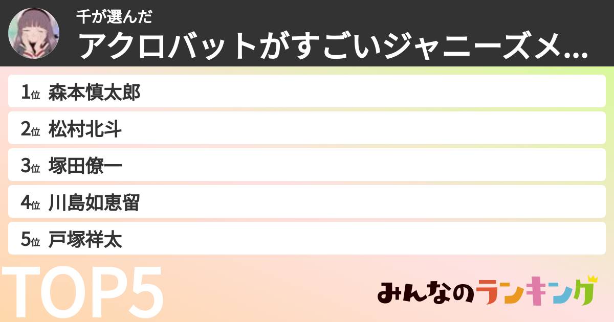 千さんの「アクロバットがすごいジャニーズメンバーランキング」