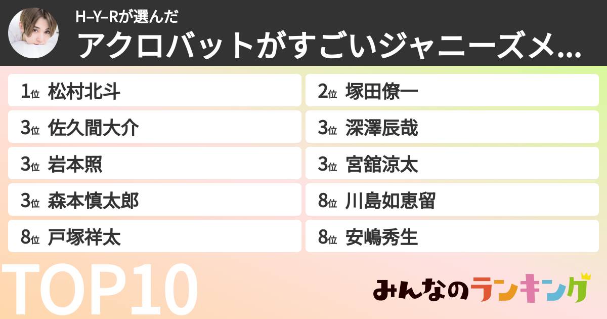 H–Y–Rさんの「アクロバットがすごいジャニーズメンバーランキング」