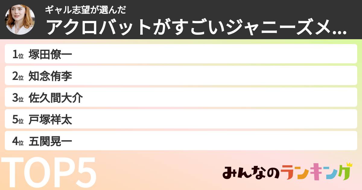 ギャル志望さんの「アクロバットがすごいジャニーズメンバーランキング」