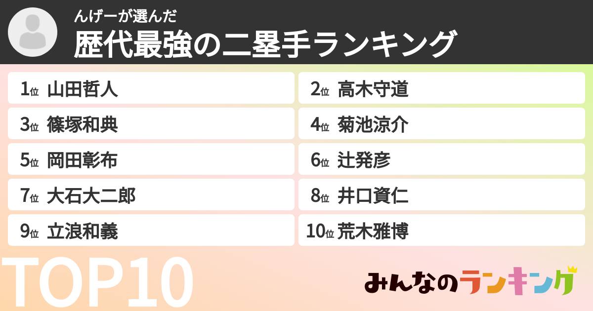 んげーさんの「歴代最強の二塁手ランキング」