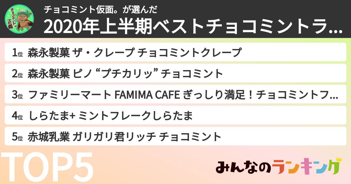 チョコミント仮面。さんの「2020年上半期ベストチョコミントランキング」