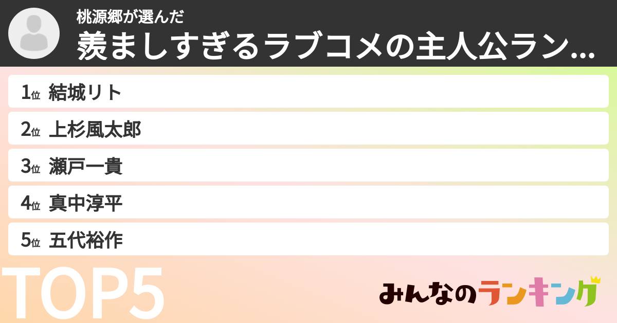 桃源郷さんの「羨ましすぎるラブコメの主人公ランキング」