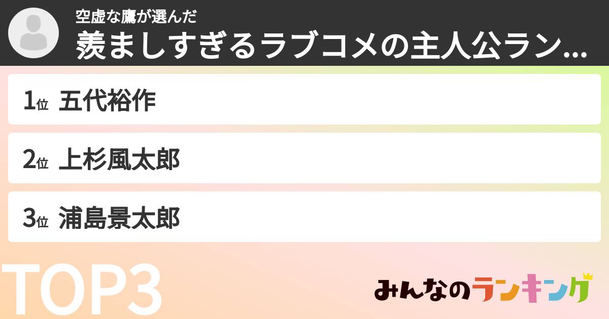 空虚な鷹さんの「羨ましすぎるラブコメの主人公ランキング」