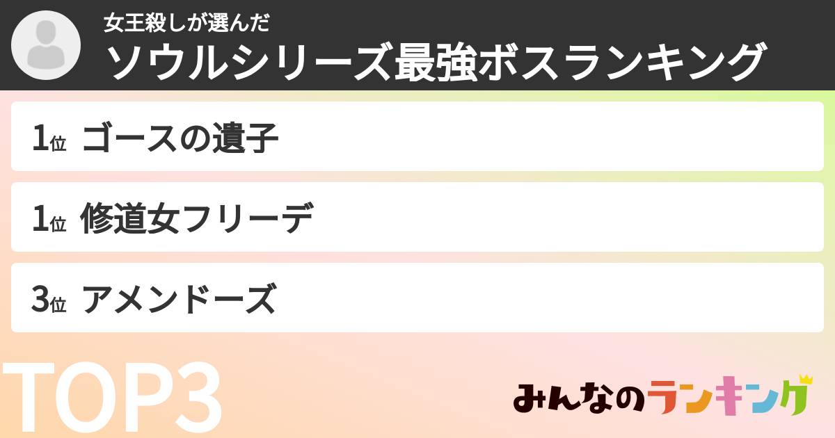 女王殺しさんの「ソウルシリーズ最強ボスランキング」