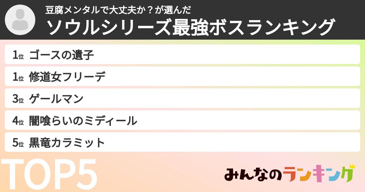 豆腐メンタルで大丈夫か?さんの「ソウルシリーズ最強ボスランキング」