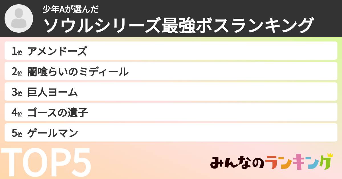 少年Aさんの「ソウルシリーズ最強ボスランキング」
