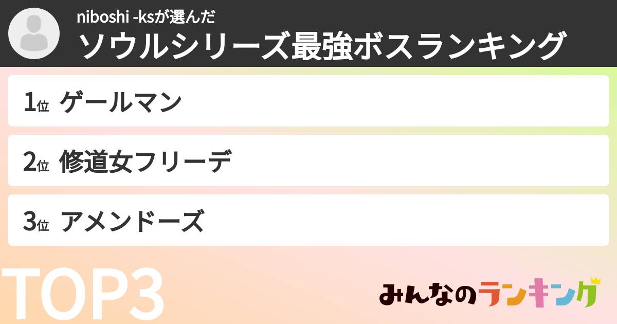 niboshi -ksさんの「ソウルシリーズ最強ボスランキング」