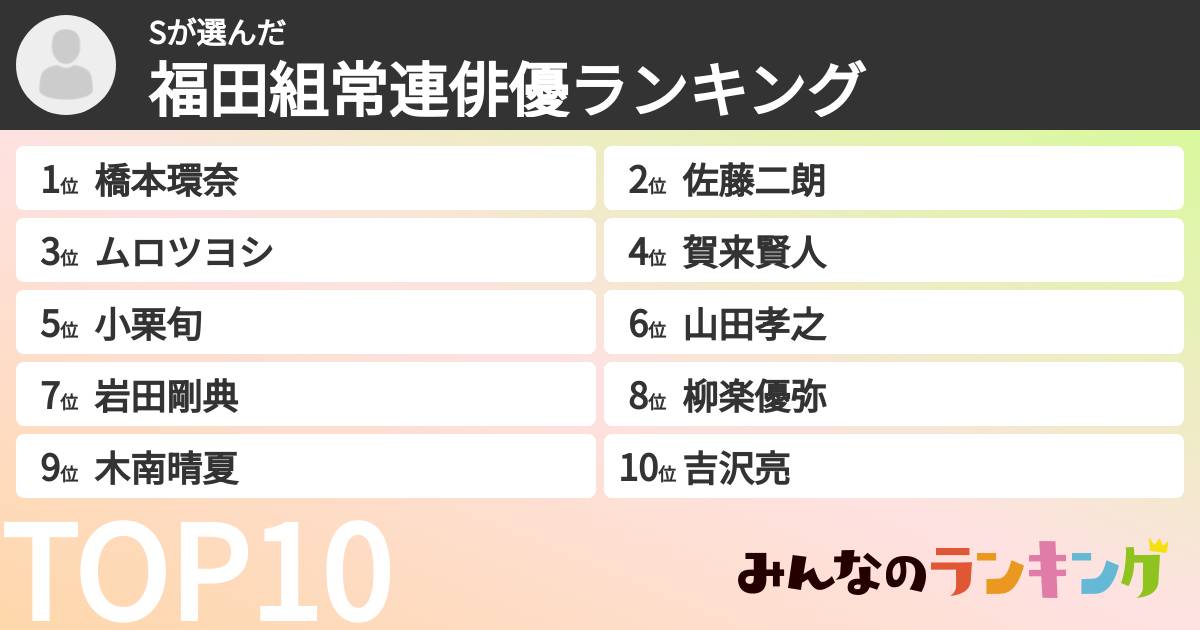 Sさんの「福田組常連俳優ランキング」