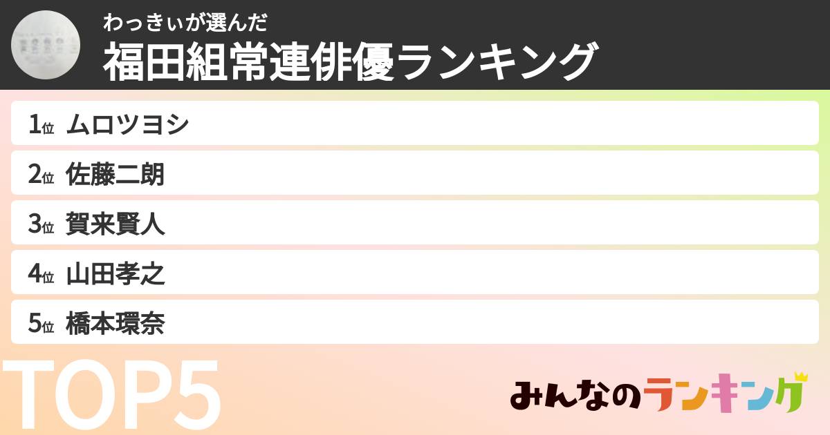 わっきぃさんの「福田組常連俳優ランキング」