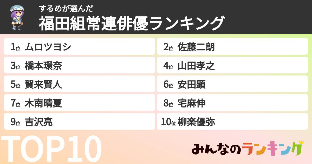 するめさんの「福田組常連俳優ランキング」