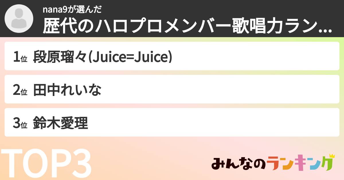 nana9さんの「歴代のハロプロメンバー歌唱力ランキング」
