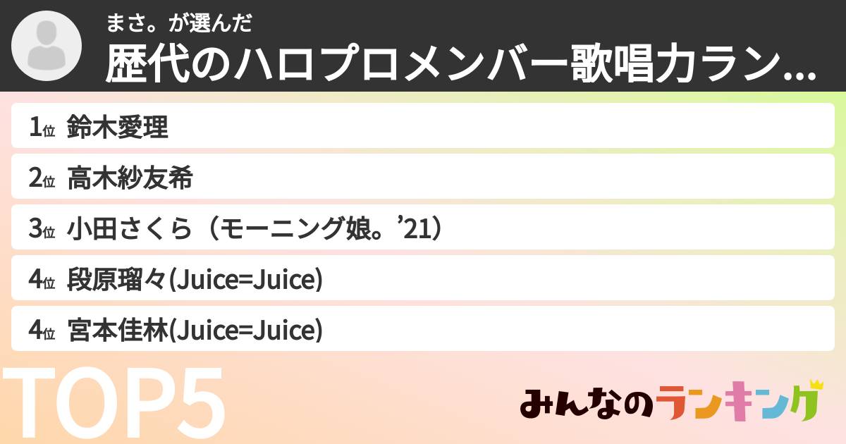 まさ。さんの「歴代のハロプロメンバー歌唱力ランキング」