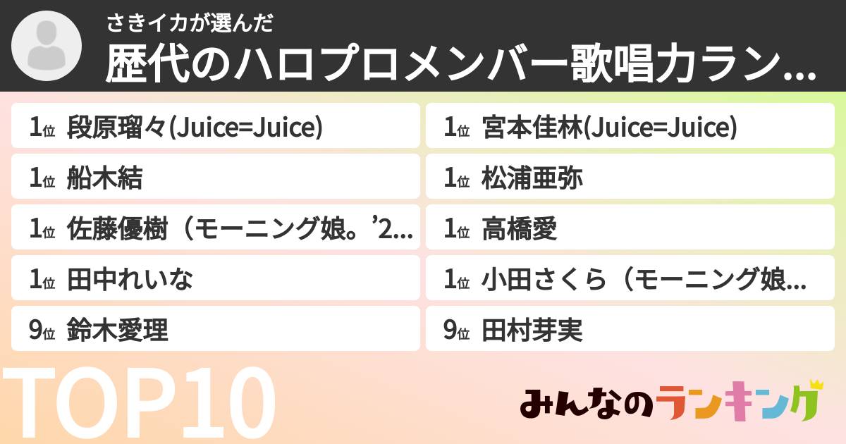 さきイカさんの「歴代のハロプロメンバー歌唱力ランキング」