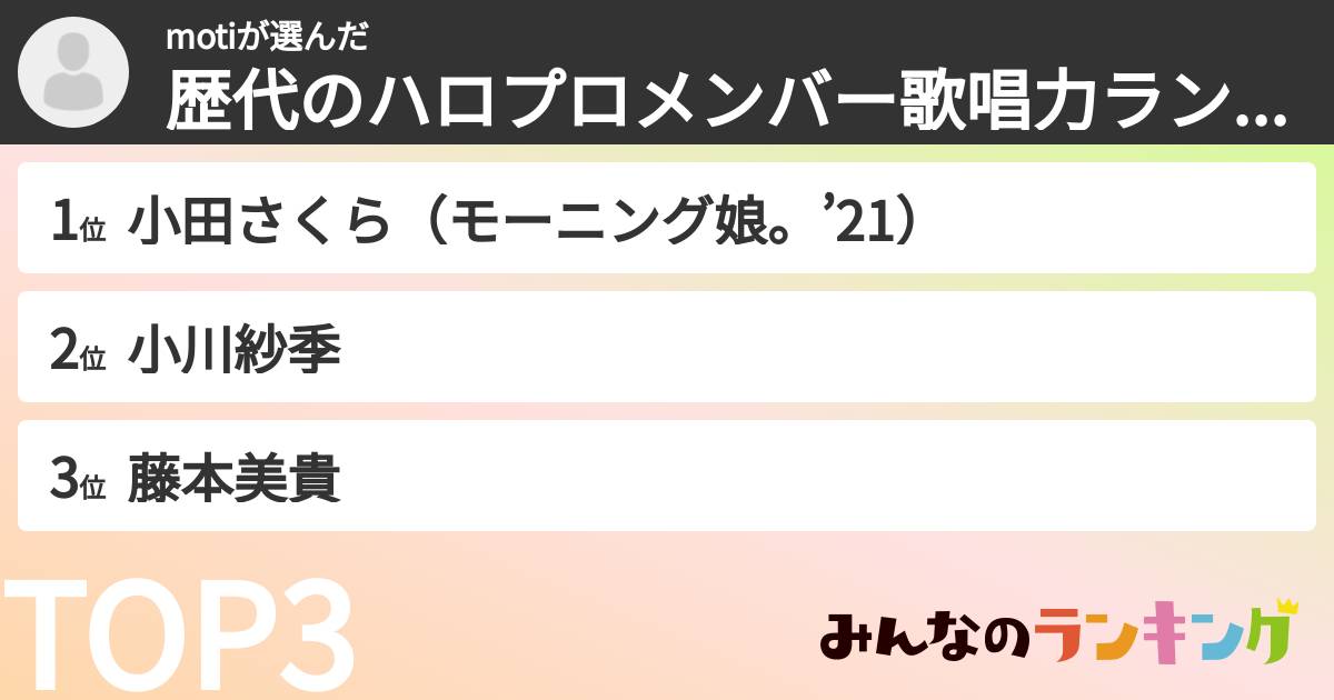 motiさんの「歴代のハロプロメンバー歌唱力ランキング」