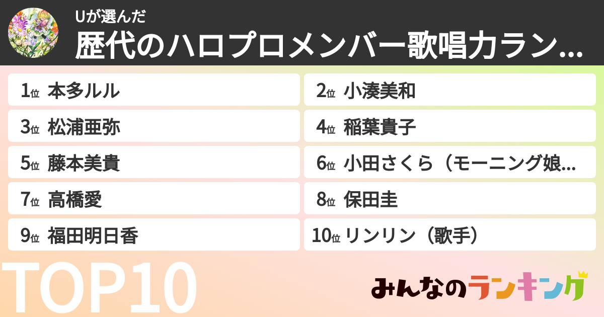 Uさんの「歴代のハロプロメンバー歌唱力ランキング」