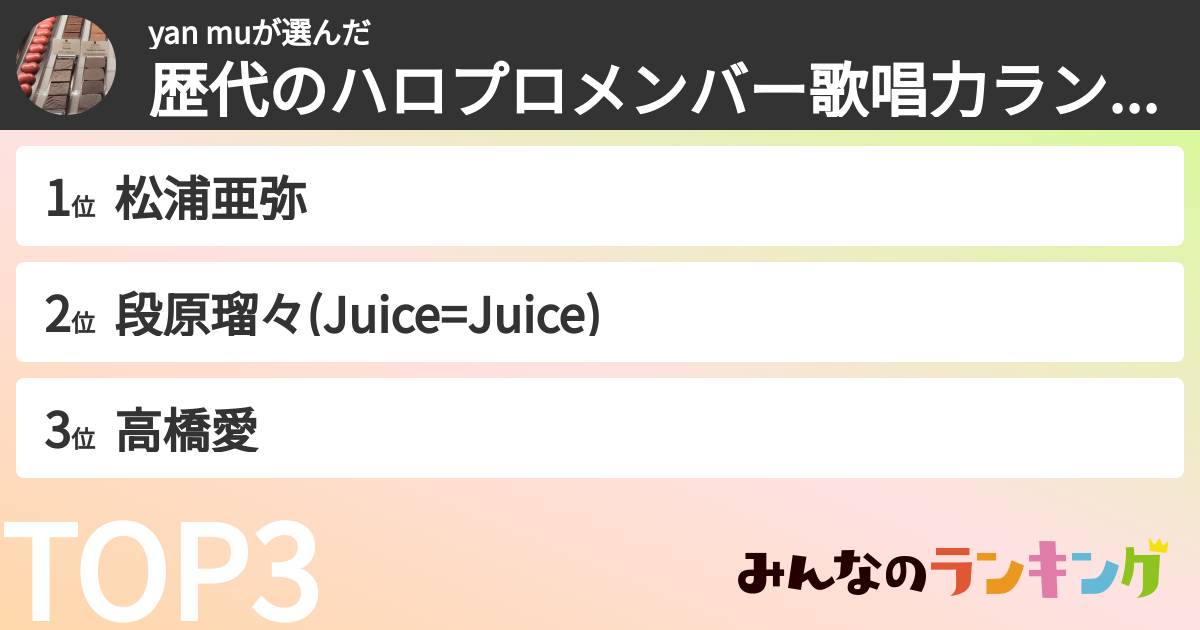 yan muさんの「歴代のハロプロメンバー歌唱力ランキング」