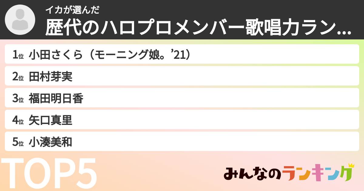 イカさんの「歴代のハロプロメンバー歌唱力ランキング」