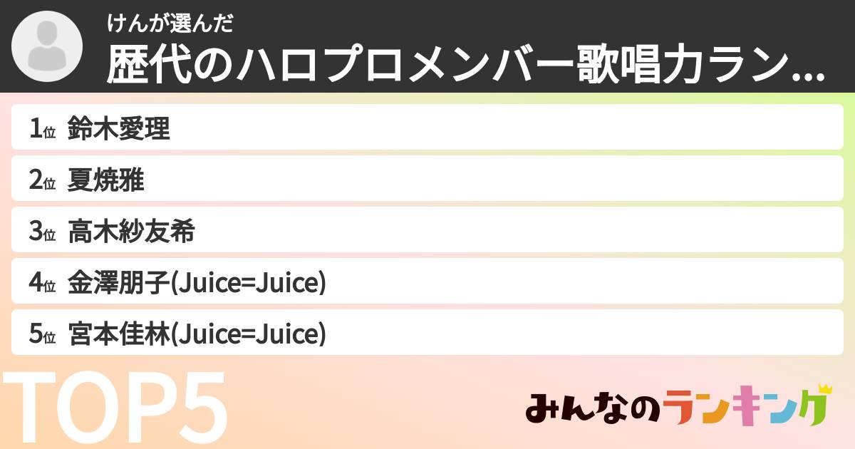 けんさんの「歴代のハロプロメンバー歌唱力ランキング」