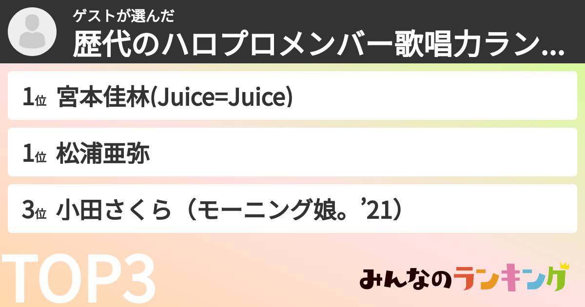 ゲストさんの「歴代のハロプロメンバー歌唱力ランキング」