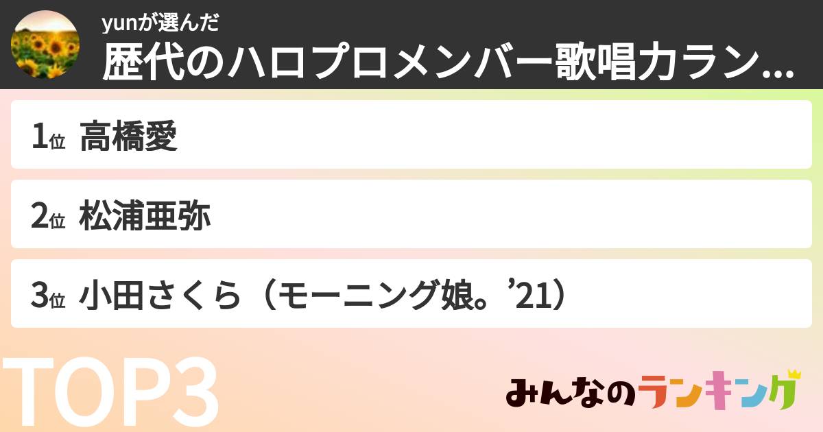 yunさんの「歴代のハロプロメンバー歌唱力ランキング」