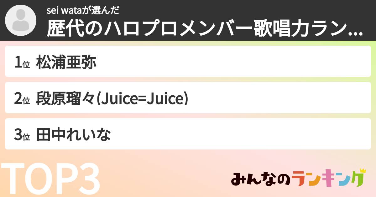 sei wataさんの「歴代のハロプロメンバー歌唱力ランキング」