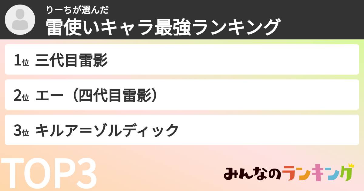 りーちさんの「雷使いキャラ最強ランキング」