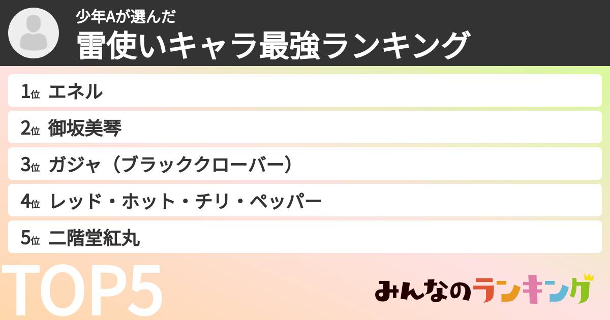 少年Aさんの「雷使いキャラ最強ランキング」