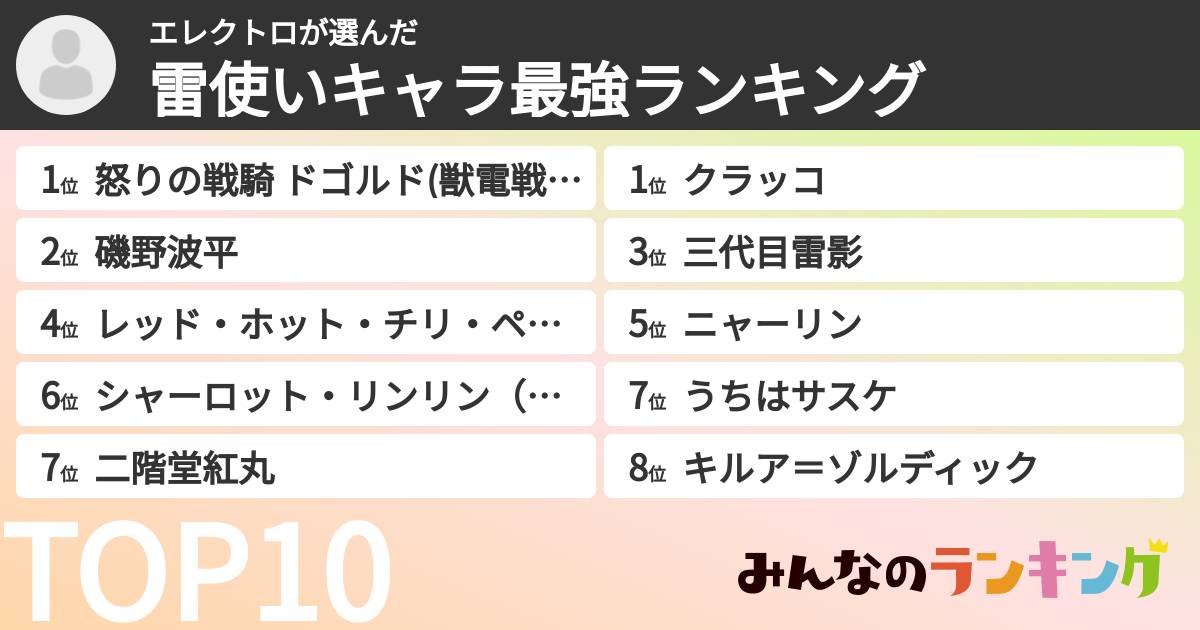エレクトロさんの「雷使いキャラ最強ランキング」