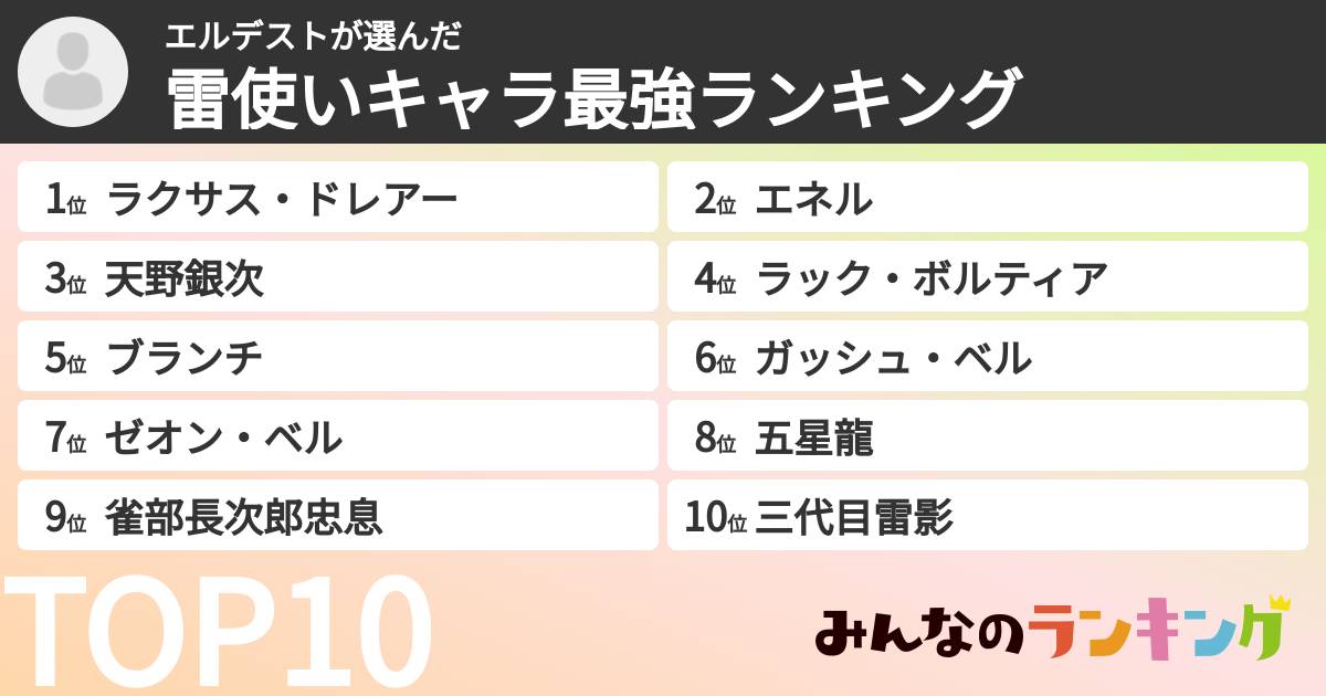 エルデストさんの「雷使いキャラ最強ランキング」