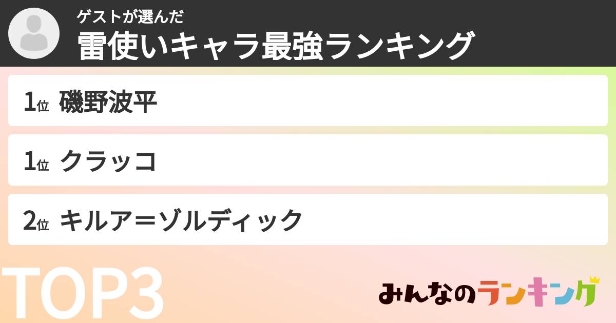 ゲストさんの「雷使いキャラ最強ランキング」