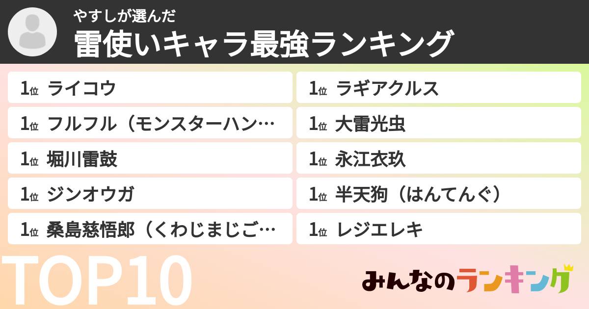 やすしさんの「雷使いキャラ最強ランキング」