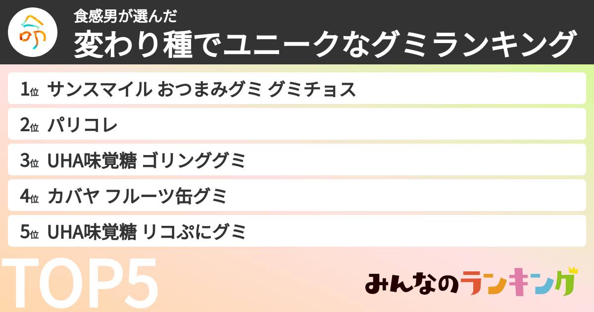 食感男さんの「変わり種でユニークなグミランキング」