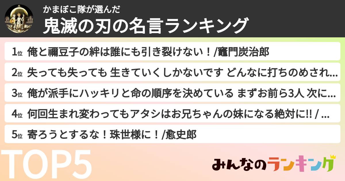 かまぼこ隊さんの「鬼滅の刃の名言ランキング」