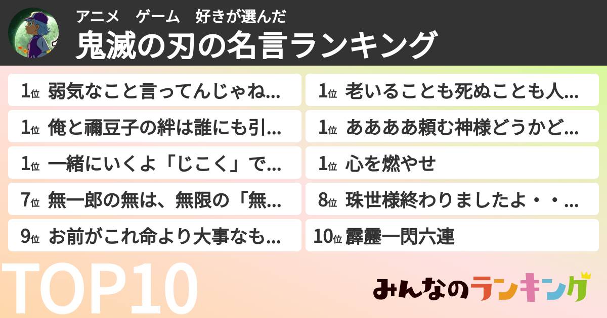 アニメ ゲーム 好きさんの「鬼滅の刃の名言ランキング」