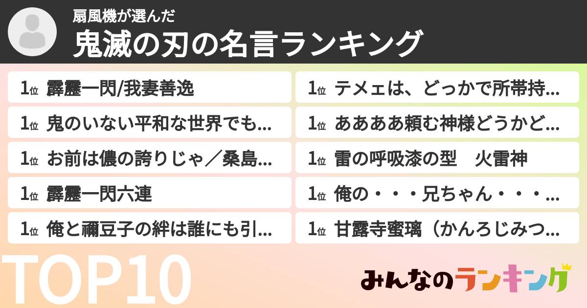 扇風機さんの「鬼滅の刃の名言ランキング」