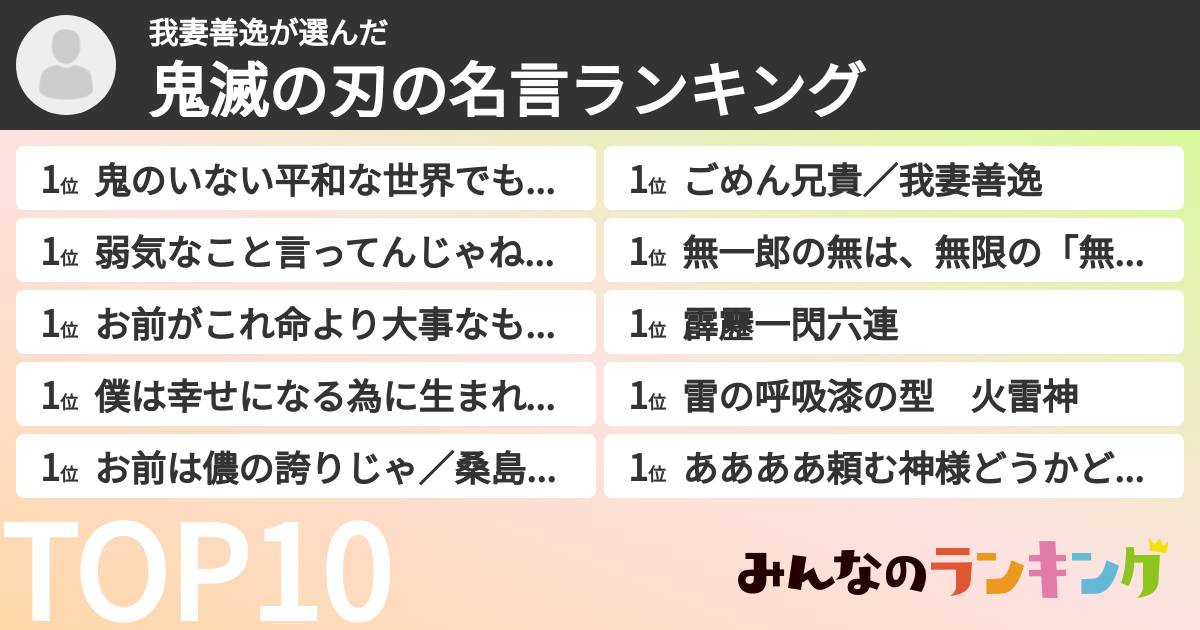 我妻善逸さんの「鬼滅の刃の名言ランキング」