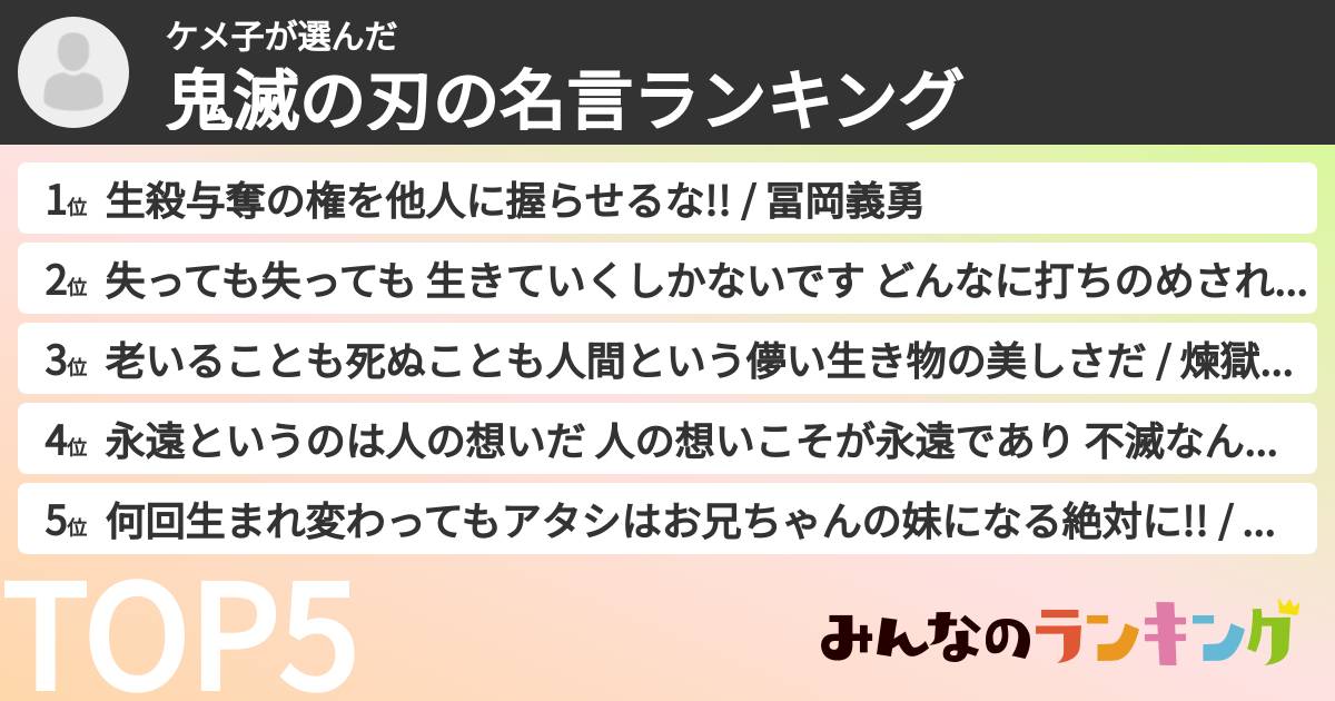 ケメ子さんの「鬼滅の刃の名言ランキング」