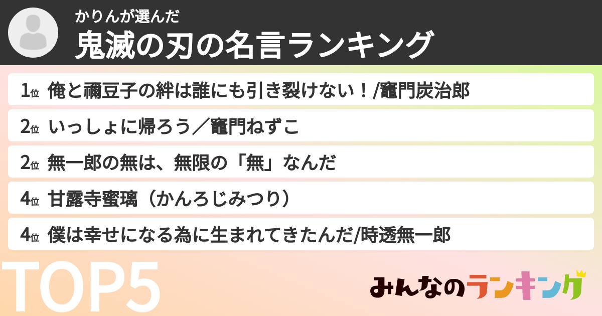 かりんさんの「鬼滅の刃の名言ランキング」