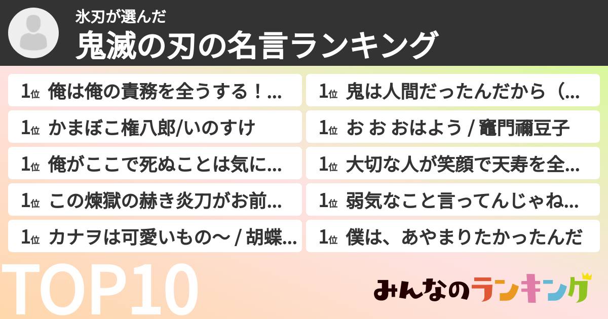 氷刃さんの「鬼滅の刃の名言ランキング」