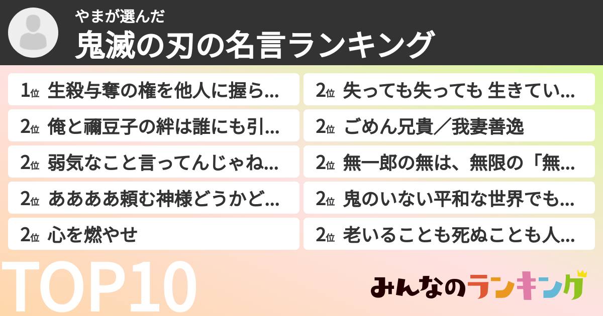 やまさんの「鬼滅の刃の名言ランキング」