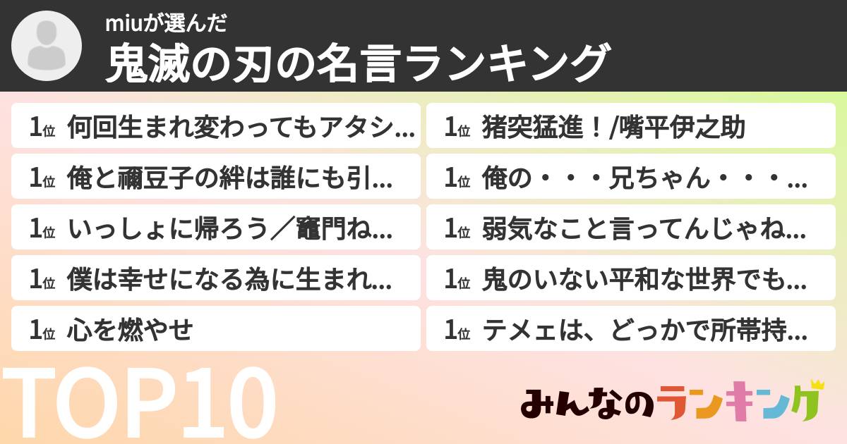 miuさんの「鬼滅の刃の名言ランキング」