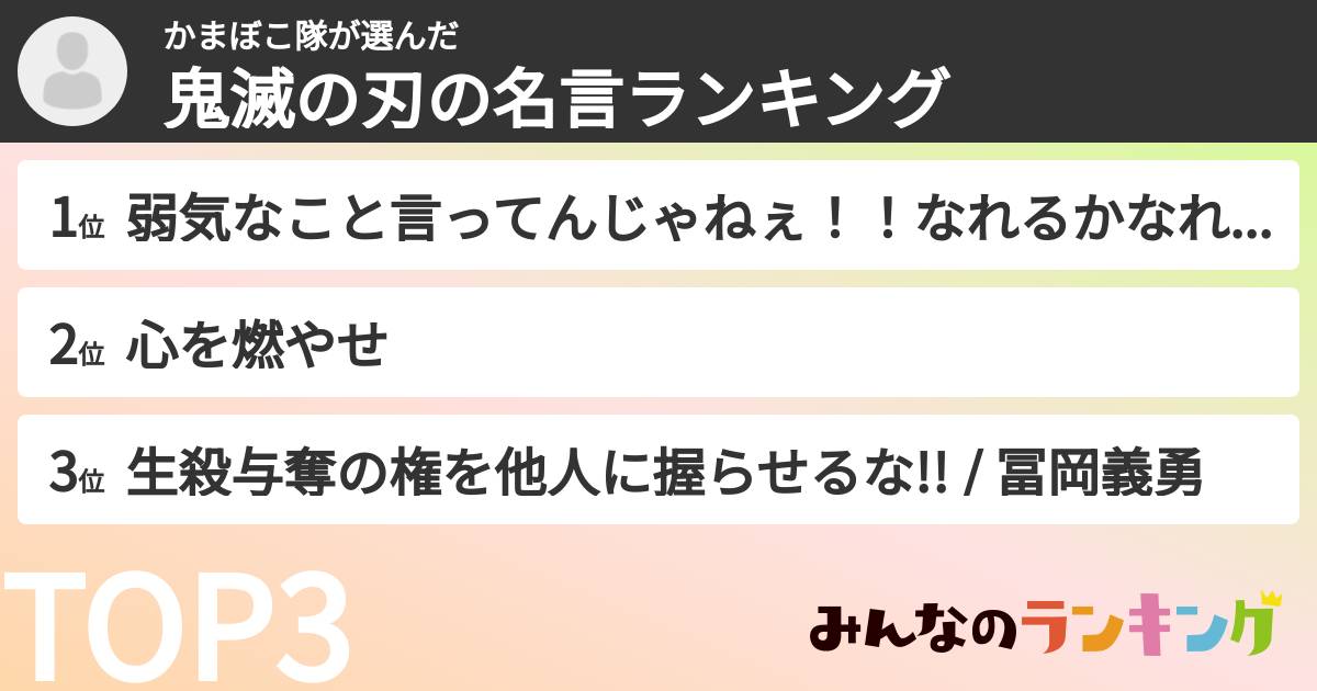 かまぼこ隊さんの「鬼滅の刃の名言ランキング」