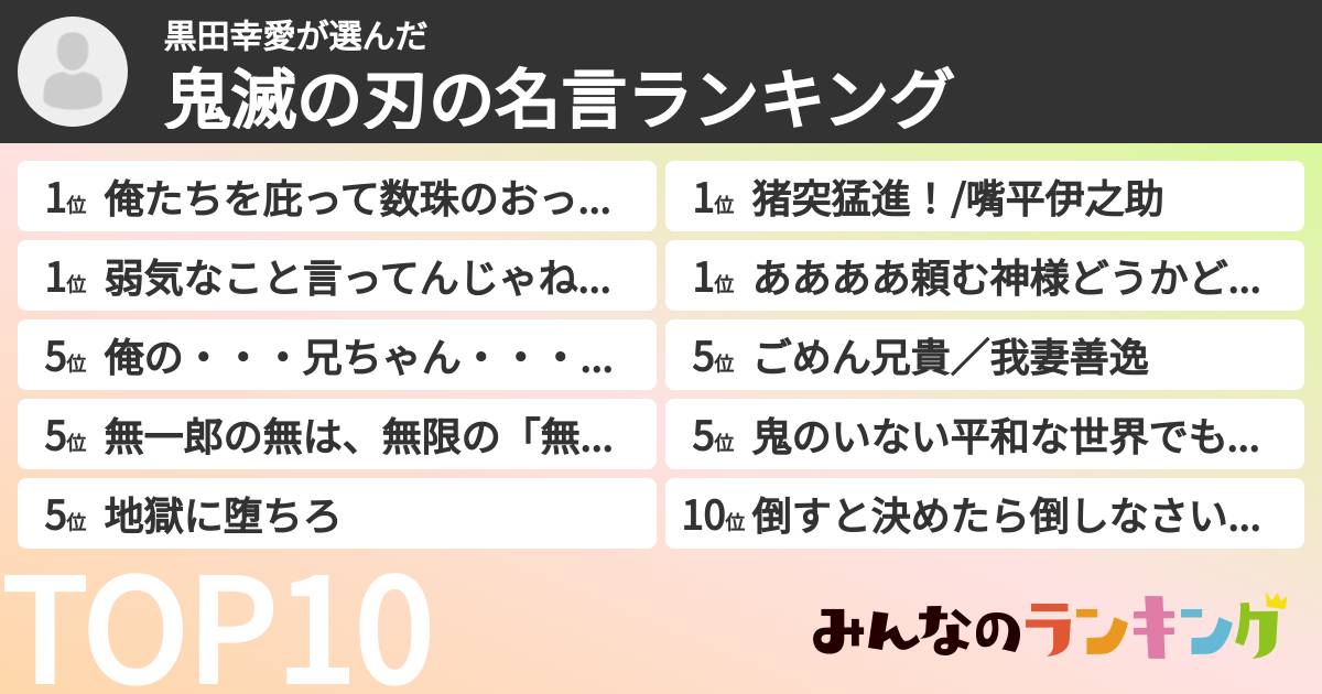 黒田幸愛さんの「鬼滅の刃の名言ランキング」